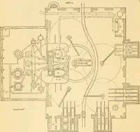 An illustration from Appletons' cyclopaedia of applied mechanics: a dictionary of mechanical engineering and the mechanical arts (1880)