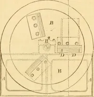 An illustration from Appletons' cyclopaedia of applied mechanics: a dictionary of mechanical engineering and the mechanical arts (1880)