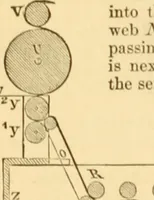 Picture 115 of 1395 from Appletons' cyclopaedia of applied mechanics: a dictionary of mechanical engineering and the mechanical arts (1880), leaf 85