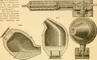 An illustration from Appletons' cyclopaedia of applied mechanics: a dictionary of mechanical engineering and the mechanical arts (1880)