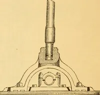 An illustration from Appletons' cyclopaedia of applied mechanics: a dictionary of mechanical engineering and the mechanical arts (1880)