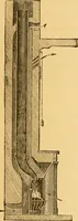 An illustration from Appletons' cyclopaedia of applied mechanics: a dictionary of mechanical engineering and the mechanical arts (1880)