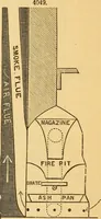 An illustration from Appletons' cyclopaedia of applied mechanics: a dictionary of mechanical engineering and the mechanical arts (1880)
