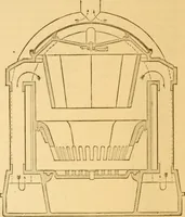 An illustration from Appletons' cyclopaedia of applied mechanics: a dictionary of mechanical engineering and the mechanical arts (1880)