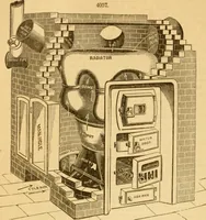 An illustration from Appletons' cyclopaedia of applied mechanics: a dictionary of mechanical engineering and the mechanical arts (1880)