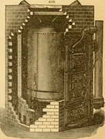 An illustration from Appletons' cyclopaedia of applied mechanics: a dictionary of mechanical engineering and the mechanical arts (1880)