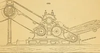 An illustration from Appletons' cyclopaedia of applied mechanics: a dictionary of mechanical engineering and the mechanical arts (1880)