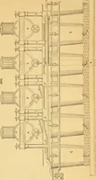 An illustration from Appletons' cyclopaedia of applied mechanics: a dictionary of mechanical engineering and the mechanical arts (1880)