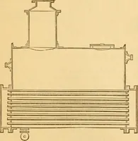 An illustration from Appletons' cyclopaedia of applied mechanics: a dictionary of mechanical engineering and the mechanical arts (1880)