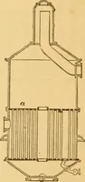 An illustration from Appletons' cyclopaedia of applied mechanics: a dictionary of mechanical engineering and the mechanical arts (1880)