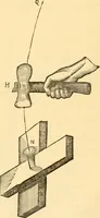An illustration from Appletons' cyclopaedia of applied mechanics: a dictionary of mechanical engineering and the mechanical arts (1880)