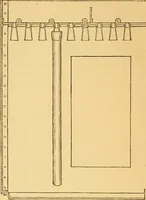 An illustration from Appletons' cyclopaedia of applied mechanics: a dictionary of mechanical engineering and the mechanical arts (1880)