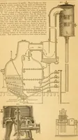 An illustration from Appletons' cyclopaedia of applied mechanics: a dictionary of mechanical engineering and the mechanical arts (1880)