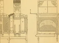 An illustration from Appletons' cyclopaedia of applied mechanics: a dictionary of mechanical engineering and the mechanical arts (1880)