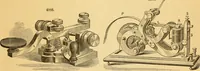 An illustration from Appletons' cyclopaedia of applied mechanics: a dictionary of mechanical engineering and the mechanical arts (1880)