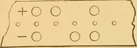 An illustration from Appletons' cyclopaedia of applied mechanics: a dictionary of mechanical engineering and the mechanical arts (1880)