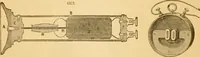 An illustration from Appletons' cyclopaedia of applied mechanics: a dictionary of mechanical engineering and the mechanical arts (1880)