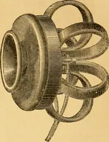 An illustration from Appletons' cyclopaedia of applied mechanics: a dictionary of mechanical engineering and the mechanical arts (1880)