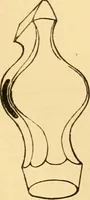 An illustration from Appletons' cyclopaedia of applied mechanics: a dictionary of mechanical engineering and the mechanical arts (1880)