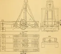 An illustration from Appletons' cyclopaedia of applied mechanics: a dictionary of mechanical engineering and the mechanical arts (1880)