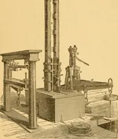 An illustration from Appletons' cyclopaedia of applied mechanics: a dictionary of mechanical engineering and the mechanical arts (1880)