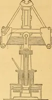 An illustration from Appletons' cyclopaedia of applied mechanics: a dictionary of mechanical engineering and the mechanical arts (1880)