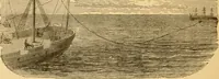 An illustration from Appletons' cyclopaedia of applied mechanics: a dictionary of mechanical engineering and the mechanical arts (1880)