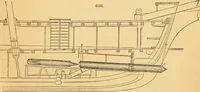 An illustration from Appletons' cyclopaedia of applied mechanics: a dictionary of mechanical engineering and the mechanical arts (1880)
