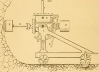 An illustration from Appletons' cyclopaedia of applied mechanics: a dictionary of mechanical engineering and the mechanical arts (1880)