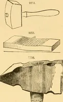 An illustration from Appletons' cyclopaedia of applied mechanics: a dictionary of mechanical engineering and the mechanical arts (1880)