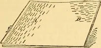 An illustration from Appletons' cyclopaedia of applied mechanics: a dictionary of mechanical engineering and the mechanical arts (1880)
