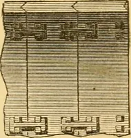 An illustration from Appletons' cyclopaedia of applied mechanics: a dictionary of mechanical engineering and the mechanical arts (1880)