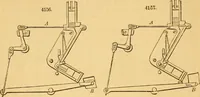 An illustration from Appletons' cyclopaedia of applied mechanics: a dictionary of mechanical engineering and the mechanical arts (1880)