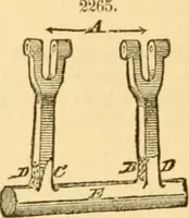 An illustration from Appletons' cyclopaedia of applied mechanics: a dictionary of mechanical engineering and the mechanical arts (1880)
