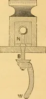 An illustration from Appletons' cyclopaedia of applied mechanics: a dictionary of mechanical engineering and the mechanical arts (1880)