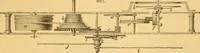 An illustration from Appletons' cyclopaedia of applied mechanics: a dictionary of mechanical engineering and the mechanical arts (1880)