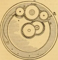 An illustration from Appletons' cyclopaedia of applied mechanics: a dictionary of mechanical engineering and the mechanical arts (1880)