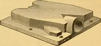 An illustration from Appletons' cyclopaedia of applied mechanics: a dictionary of mechanical engineering and the mechanical arts (1880)