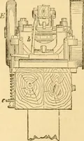An illustration from Appletons' cyclopaedia of applied mechanics: a dictionary of mechanical engineering and the mechanical arts (1880)
