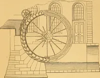An illustration from Appletons' cyclopaedia of applied mechanics: a dictionary of mechanical engineering and the mechanical arts (1880)