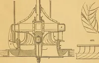 An illustration from Appletons' cyclopaedia of applied mechanics: a dictionary of mechanical engineering and the mechanical arts (1880)