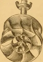 An illustration from Appletons' cyclopaedia of applied mechanics: a dictionary of mechanical engineering and the mechanical arts (1880)