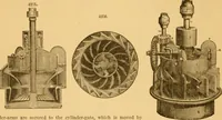 An illustration from Appletons' cyclopaedia of applied mechanics: a dictionary of mechanical engineering and the mechanical arts (1880)