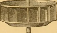 An illustration from Appletons' cyclopaedia of applied mechanics: a dictionary of mechanical engineering and the mechanical arts (1880)