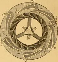 An illustration from Appletons' cyclopaedia of applied mechanics: a dictionary of mechanical engineering and the mechanical arts (1880)
