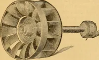 An illustration from Appletons' cyclopaedia of applied mechanics: a dictionary of mechanical engineering and the mechanical arts (1880)
