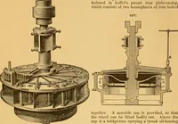 An illustration from Appletons' cyclopaedia of applied mechanics: a dictionary of mechanical engineering and the mechanical arts (1880)