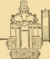 An illustration from Appletons' cyclopaedia of applied mechanics: a dictionary of mechanical engineering and the mechanical arts (1880)
