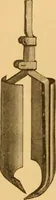 An illustration from Appletons' cyclopaedia of applied mechanics: a dictionary of mechanical engineering and the mechanical arts (1880)