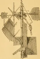 An illustration from Appletons' cyclopaedia of applied mechanics: a dictionary of mechanical engineering and the mechanical arts (1880)